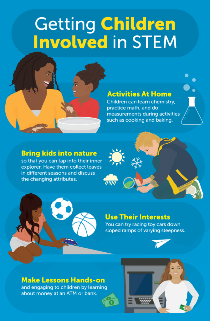 google photo