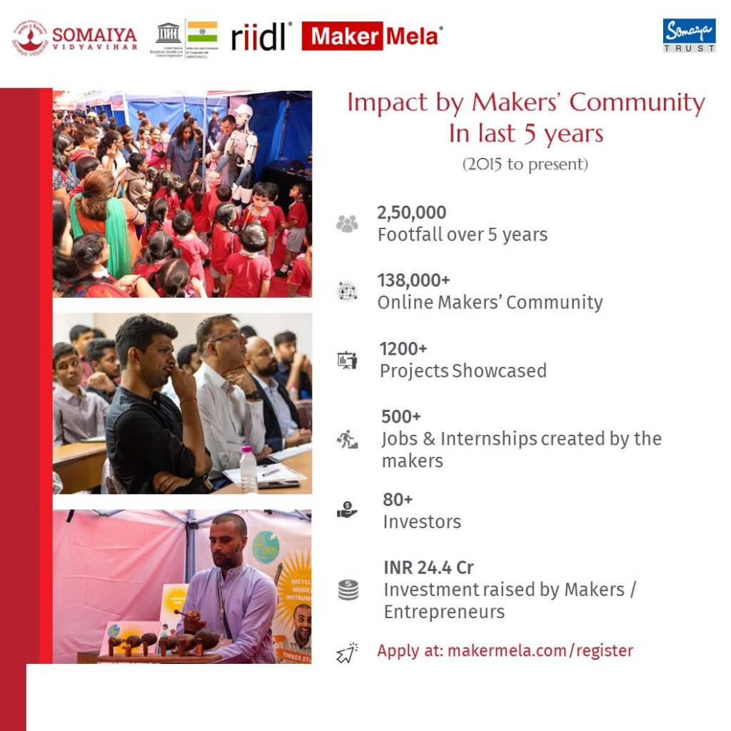 maker mela 3